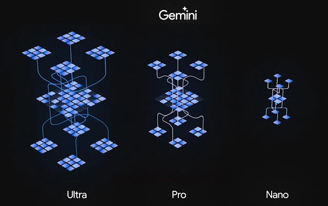 Ultra, Pro, mini: Ba phiên bản Gemini
