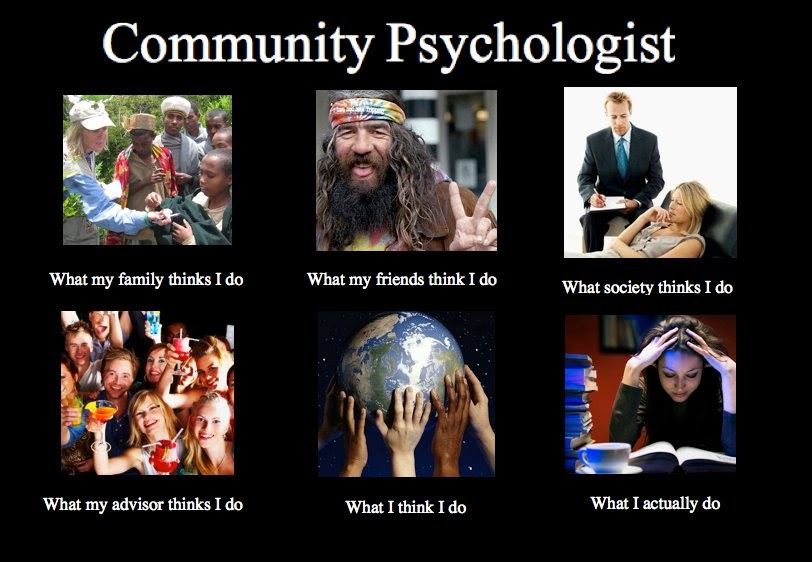 Community Psychology Practice: What do Community Psychologists do?