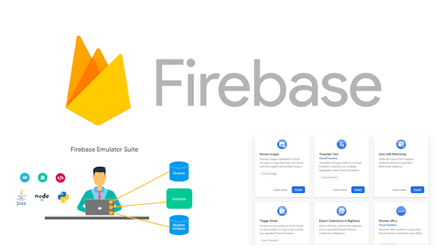 Complete Firebase Tutorial for Android App Development