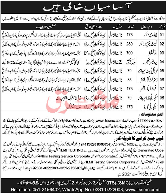 Ilmi Testing Services Jobs 2021 – Application Form – itssmc.com (1700+ Vacancies)