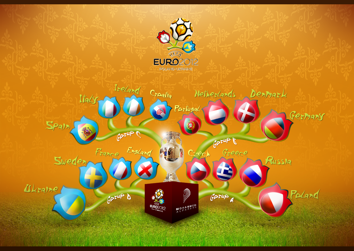 UEFA Euro 2012 Wallpapers - UEFA Euro 2012 Backgrounds