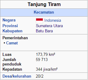 Kode Pos Kecamatan Tanjung Tiram Kode Pos Indonesia