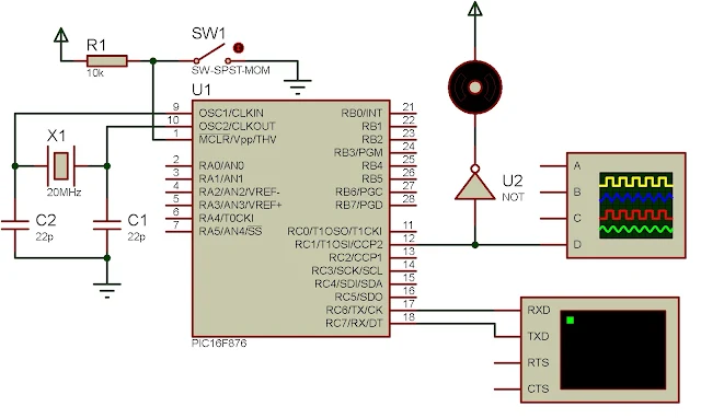 PLC UART example to adjust the PWM duty cycle