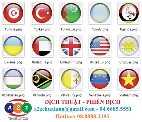 Bảng thông tin quốc kỳ các nước của A2Z Thái Nguyên