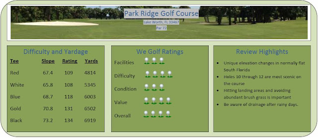 Park Ridge Summary Review