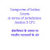 Categories of Indian Courts in terms of jurisdiction Section 3 CPC, 