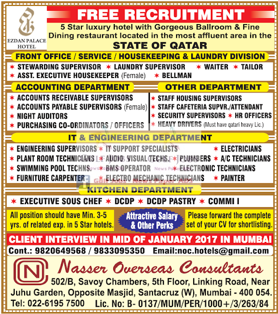 Qatar Large Job Opportunities for 5 Star Hotel - Free Recruitment
