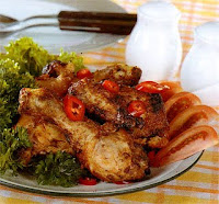 RESEP MASAKAN AYAM GORENG PEDAS