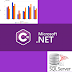 Implementing chart  in asp.net mvc project  using amchart with sql Server as data Source