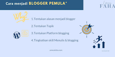 Cara menjadi blogger pemula