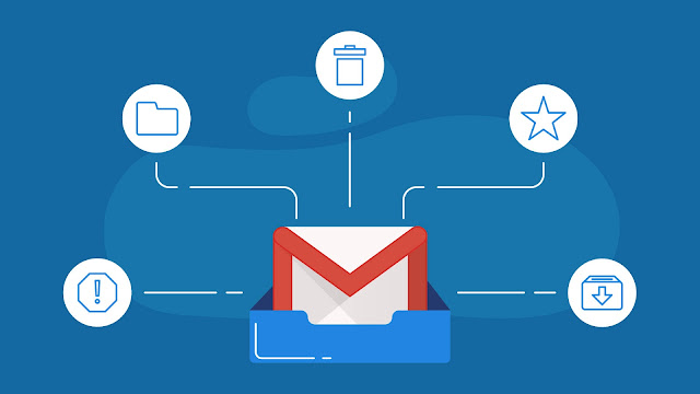 Настройки на електронната поща на Gmail