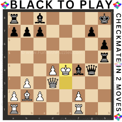 Crack the Code of Chess Puzzle: Black to Play and checkmate in 2-Moves