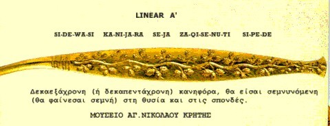 Η ΕΠΙΓΡΑΦΗ ΣΕ ΓΡΑΜΜΙΚΗ Α