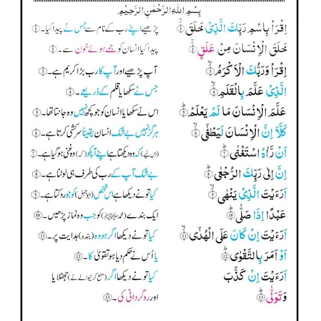 Surah Alaq with Urdu Translation