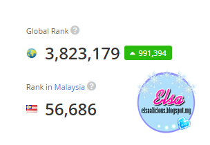 Alexa Rank Blog: Elsaalicious #4