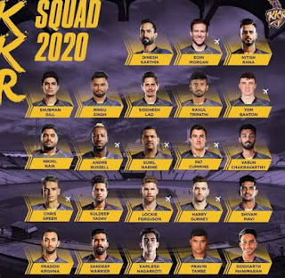 Kkr full squad