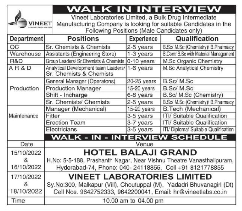 Job Availables for Vineet Laboratories Ltd Walk-In Interview for BSc/ MSc Chemistry/ Organic/ Analytical Chemistry/ B Tech Mechanical/ B Com/ B Pharm