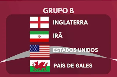 Grupo B - Copa Qatar