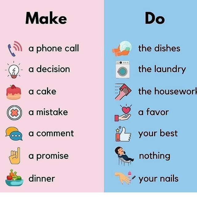 the difference between Do and Make