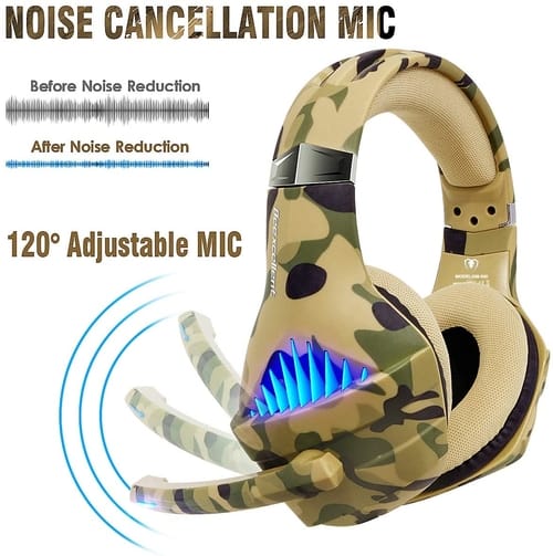 Review Beexcellent Headset with Noise Immunity Mic