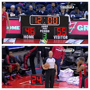 Washington+Wizards+Scoreboard.jpg