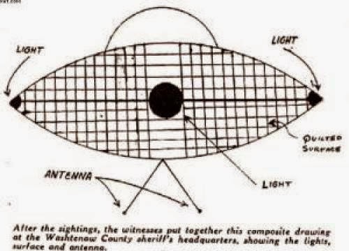 Ufo Ruckus
