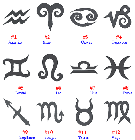 zodiac tattoo design 5 symbol tattoo designs