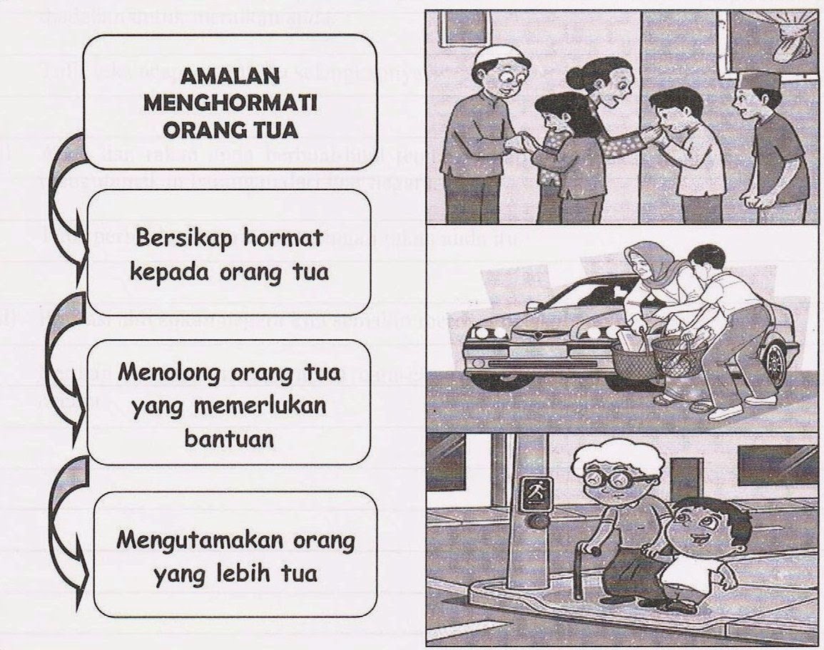 Gambar Orang Melayu Tulis Surat Sorang