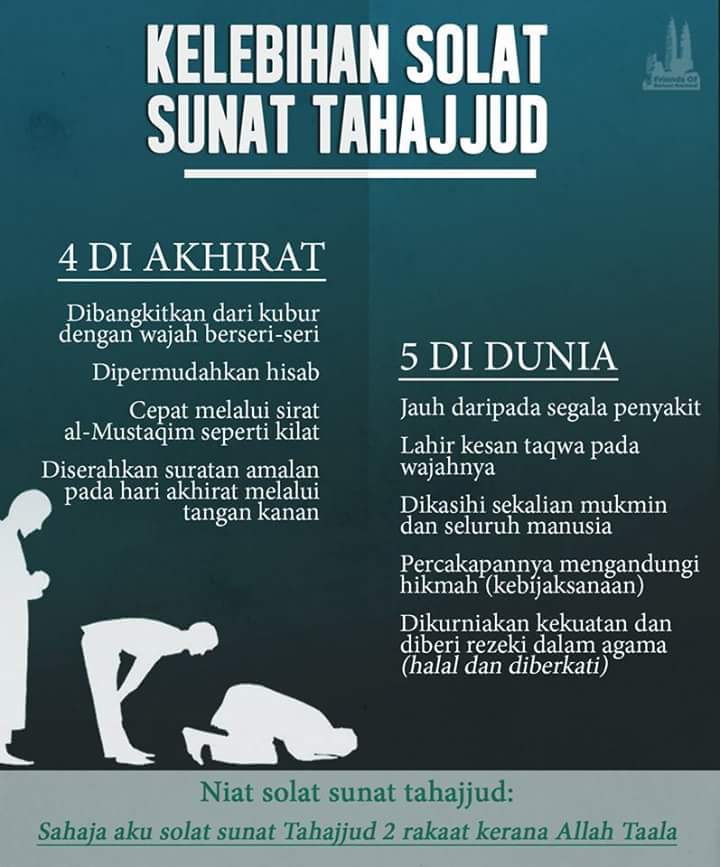 Cara solat tahajjud