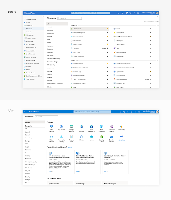 Azure Study Materials, Azure Tutorial and Material, Azure Online Exam