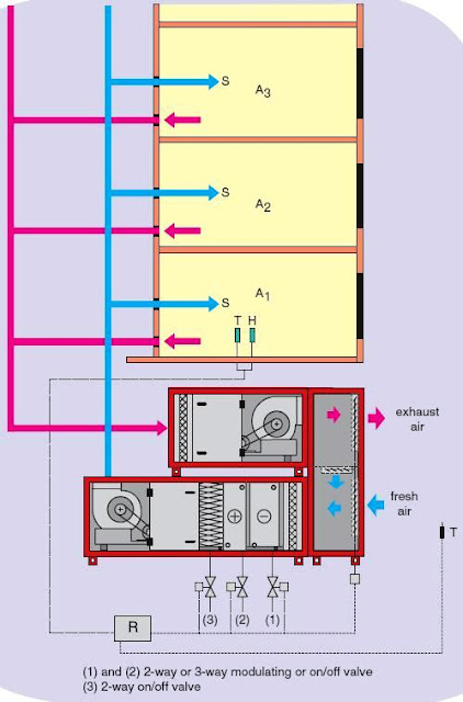 building wiring diagram pdf  | 541 x 978