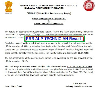 rrb assistant loco pilot result