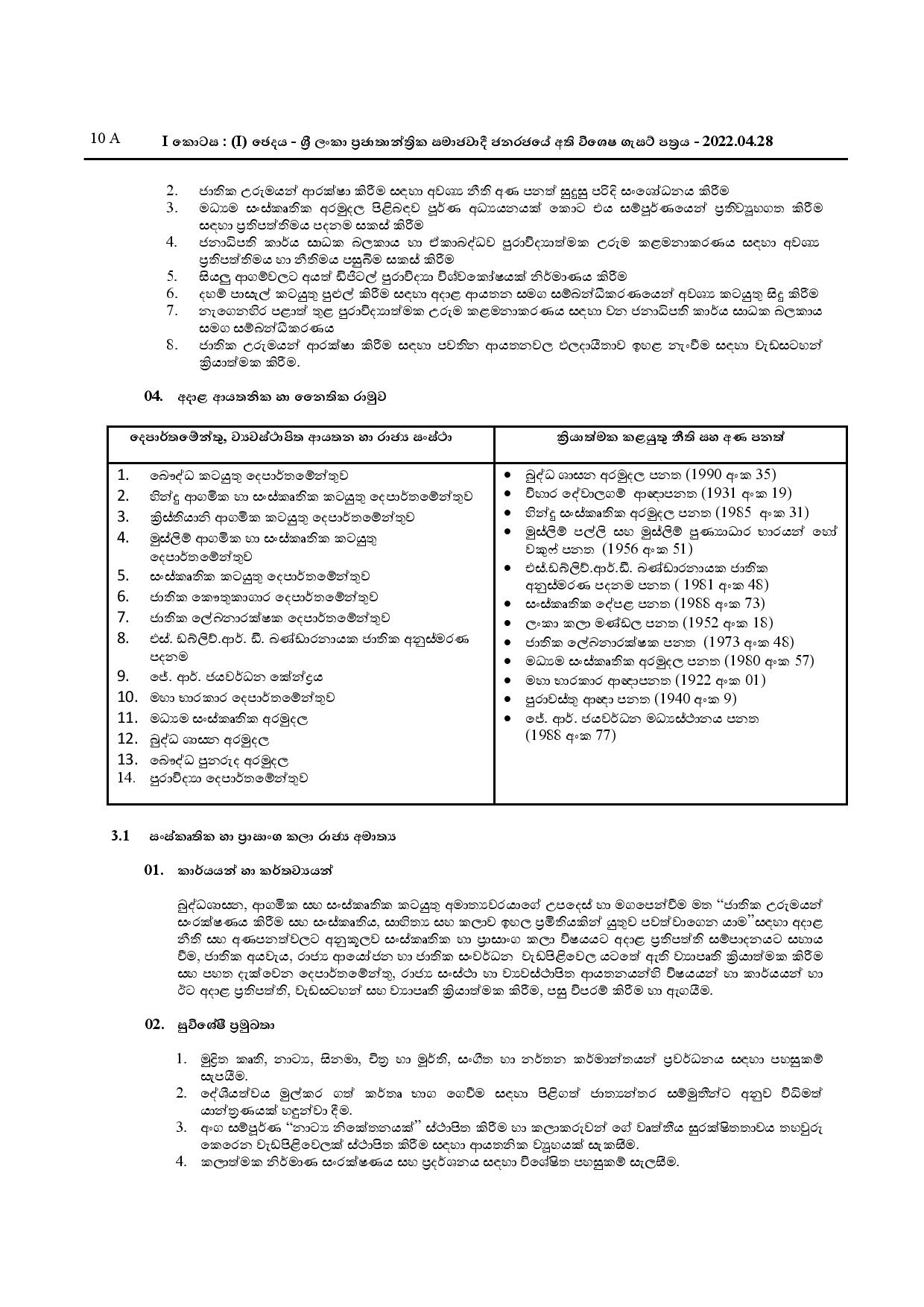 Ministries Duty  Gazette