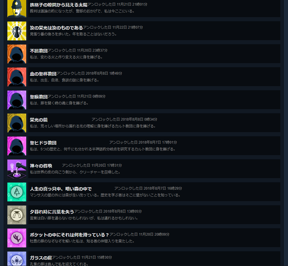 ストーカー被害記録 Cultist Simulator
