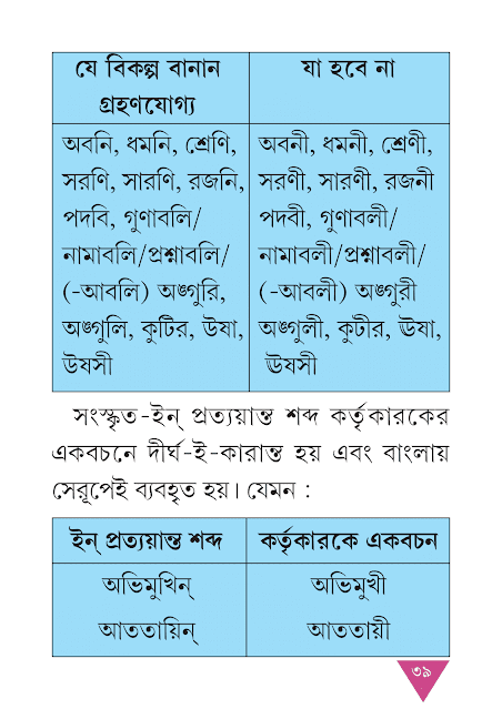 বাংলা বানান | দ্বিতীয় অধ্যায় | সপ্তম শ্রেণীর বাংলা ব্যাকরণ ভাষাচর্চা | WB Class 7 Bengali Grammar