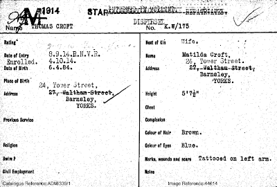 Royal Naval Division Record Card for Thomas Croft