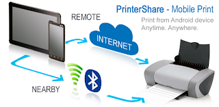 PrinterShare Mobile Print Premium v6.5.1 Apk Free Download