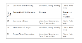 lesson plans