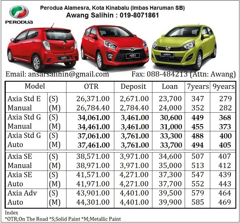 Perodua Alamesra Kota Kinabalu Sabah - Axia - Myvi - Alza 