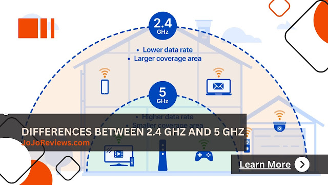 Differences between 2.4 GHz and 5 GHz