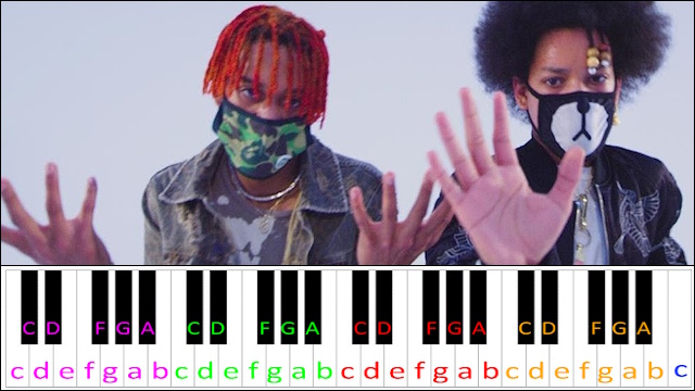 Rolex by Ayo & Teo Piano / Keyboard Easy Letter Notes for Beginners