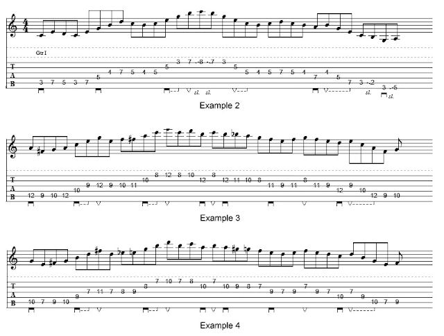 Arpeggio, Chord, fusion, greg howe, lesson, lick, Scale, teknik gitar, belajar arpeggio, belajar melodi, lick gitar, 