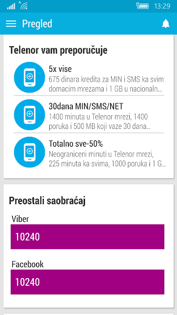 Telenor počinje da naplaćuje korišćenje dve omiljene aplikacije