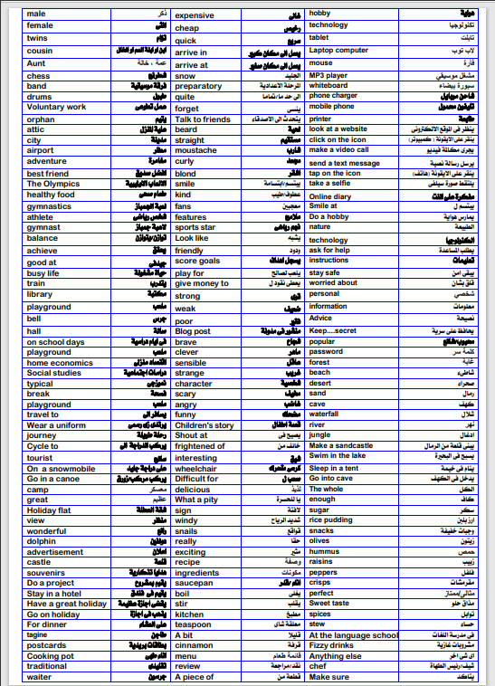 مراجعة ليلة الإمتحان انجليزى 4 ورقات الصف الأول الإعدادى الترم الأول 2021 مستر محمد فوزى