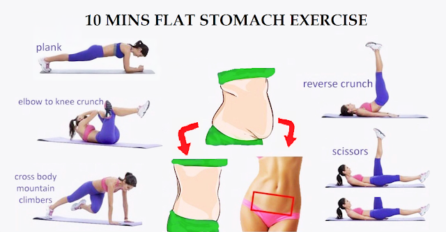 10 Mins Flat Stomach Exercise, Intense Abs Workout Routine