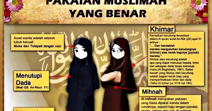 Kisah Inspirasi Islam: Ayat-ayat Al-Qur'an dan Hadis 