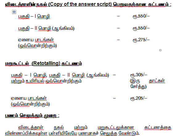 பிளஸ்-2 விடைத்தாள் நகல் பெறவும், மறு கூட்டலுக்கும் 17 மற்றும் 18-ந் தேதிகளில் விண்ணப்பிக்கலாம் என்று அரசு தேர்வுகள் இயக்குனர் தண்.வசுந்தராதேவி தெரிவித்துள்ளார். 