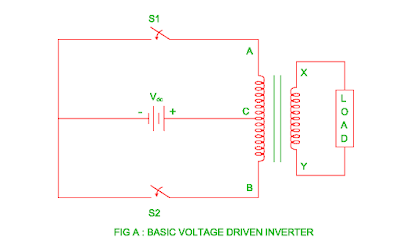 basic circuit of voltage source inverter