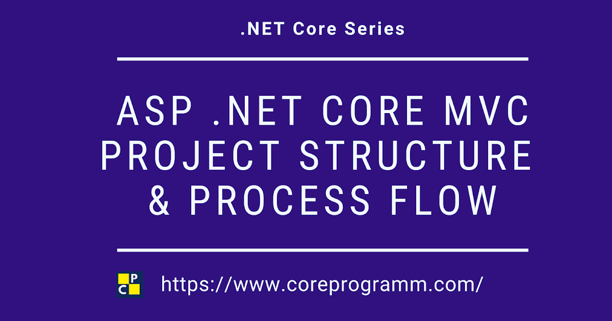 ASP .NET Core MVC Project Structure & Process Flow - CoreProgram