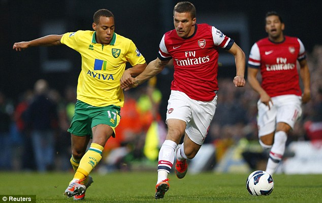 Hasil Pertandingan Norwich vs Arsenal 1-0, 20 Oktober 2012